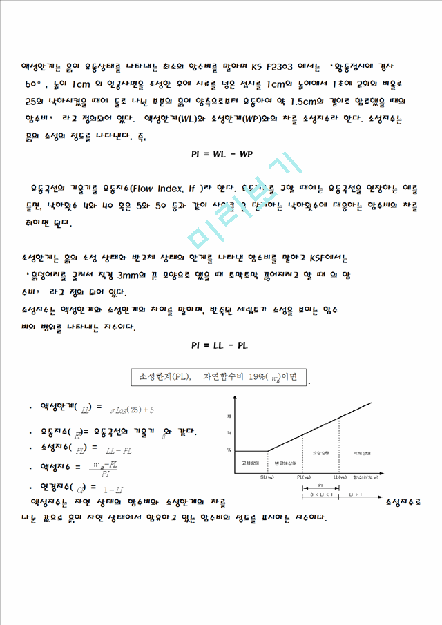 [공학] 흙의 액성, 소성한계 시험 - KS F 2303.hwp